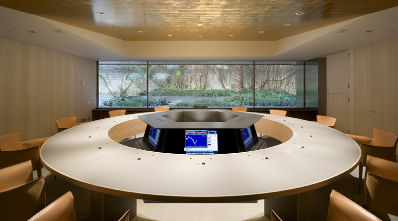 Banc Sabadellatlantic S.A.